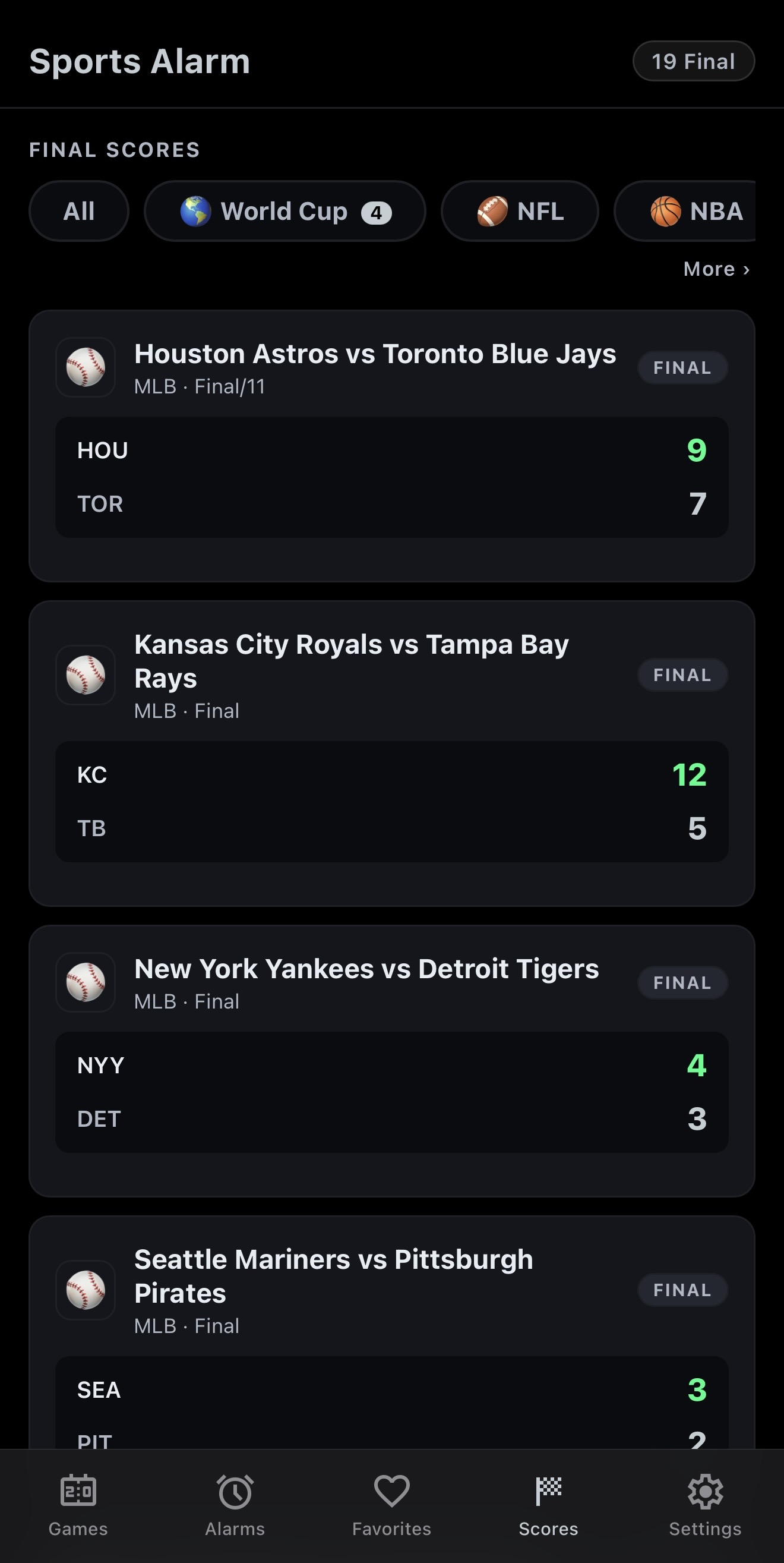 Scores tab with game results